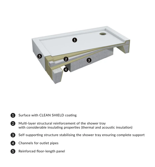 acrylic shower tray, 90 x 120 cm