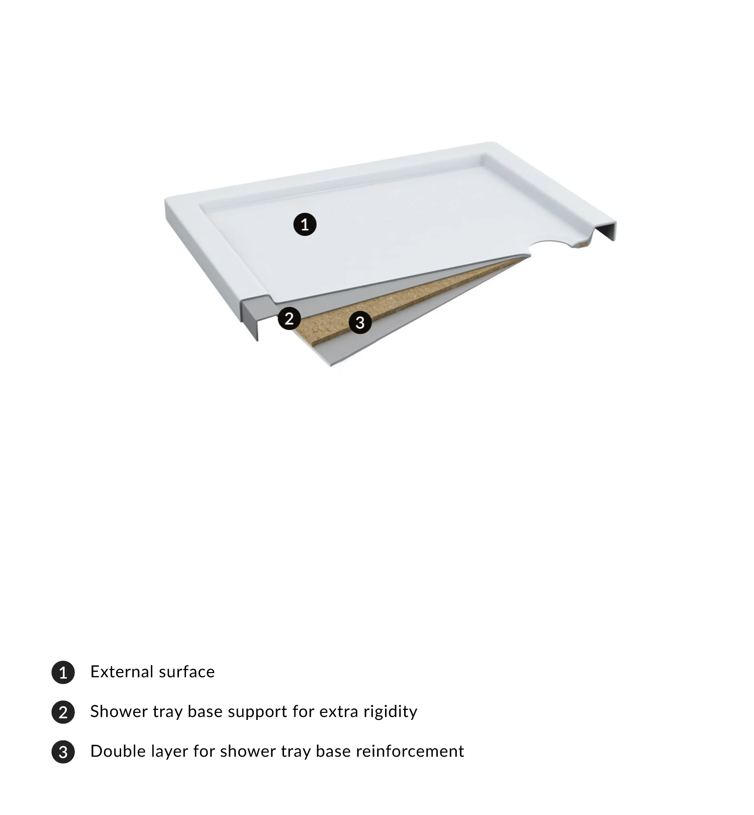 acrylic shower tray, 90 x 90 cm